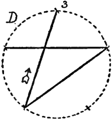 220x237 How To Draw Pointed Stars With Easy Step