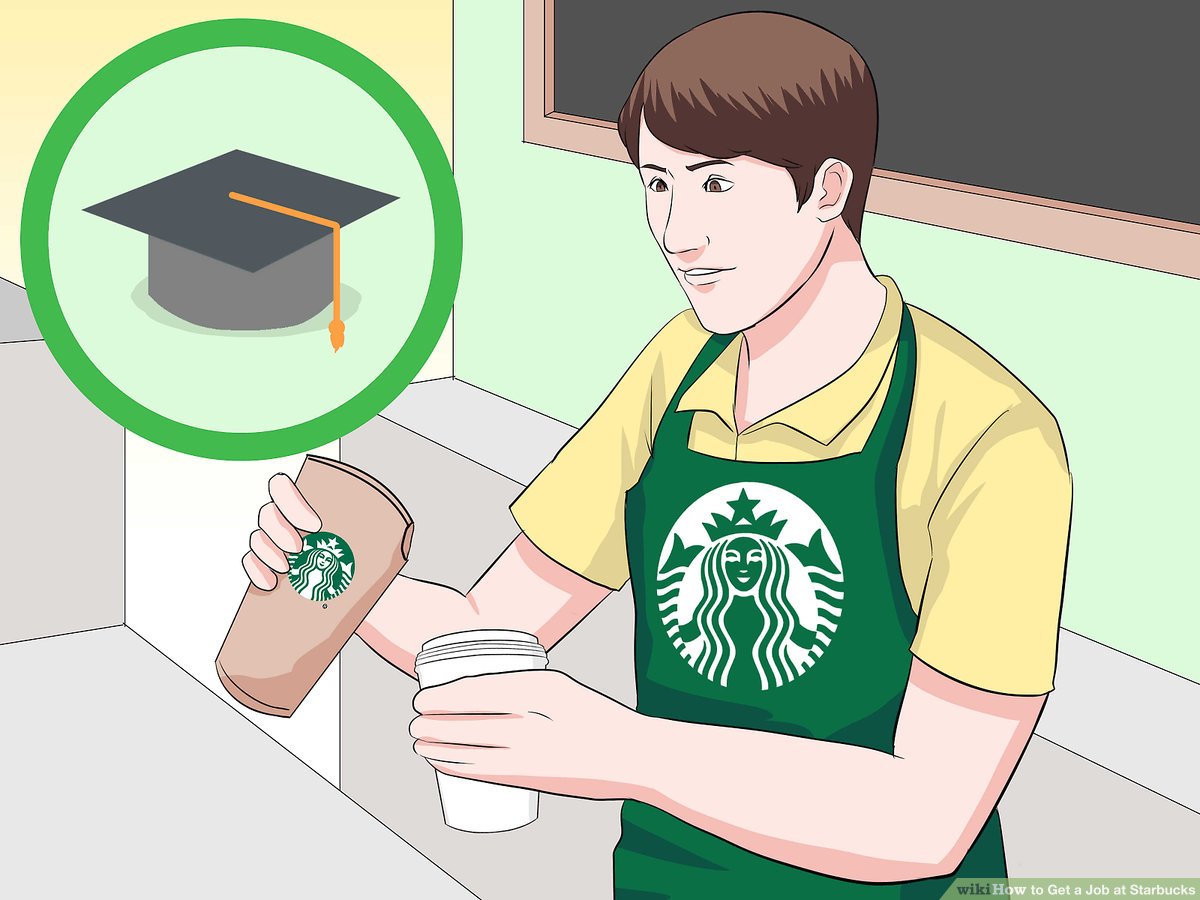 1200x900 How To Get A Job