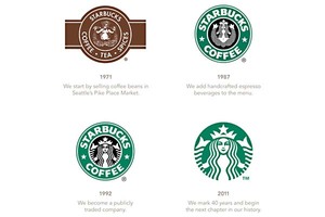 300x200 Starbucks Logo Change No Name More Mermaid Will It Sell More