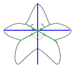 263x253 How To Draw A Cartoon Starfish