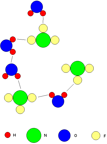 457x612 States Of Matter