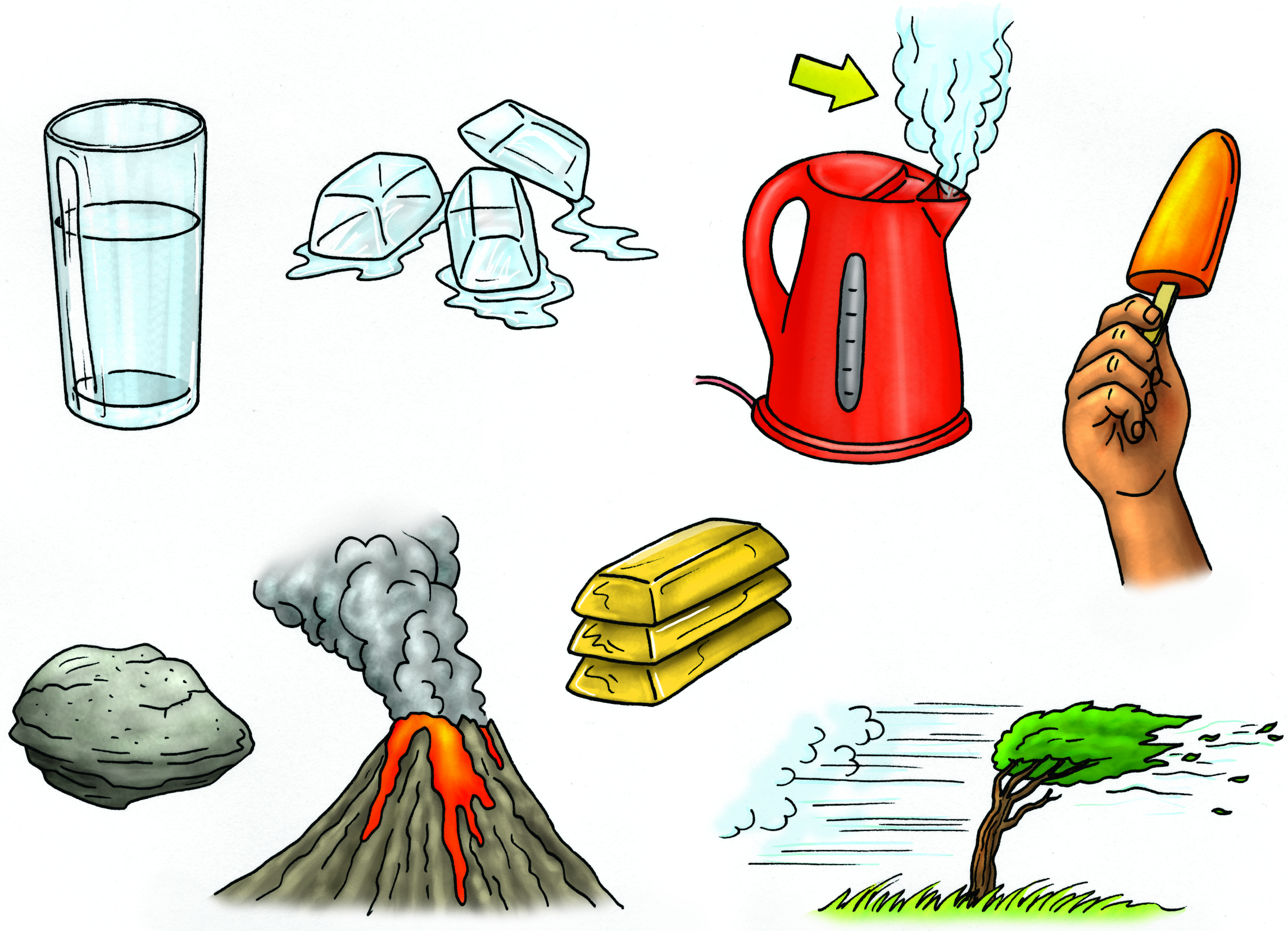 2292x1656 States Of Matter