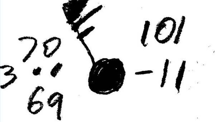 877x500 how to make a weather station model sciencing