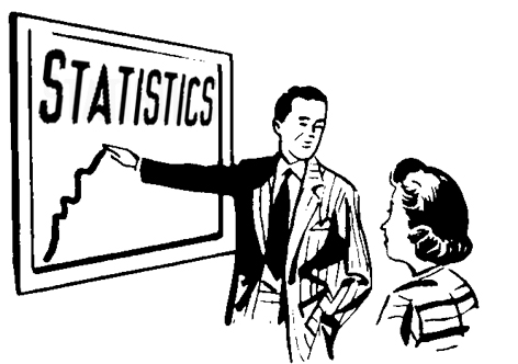 472x332 Two Major Areas Of Statistics The Random Science