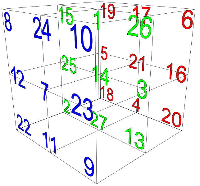 644x599 Ipcc Report Draft Spm Climate Etc
