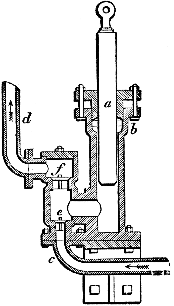 584x1024 Steam Engine Force Pump Clipart Etc