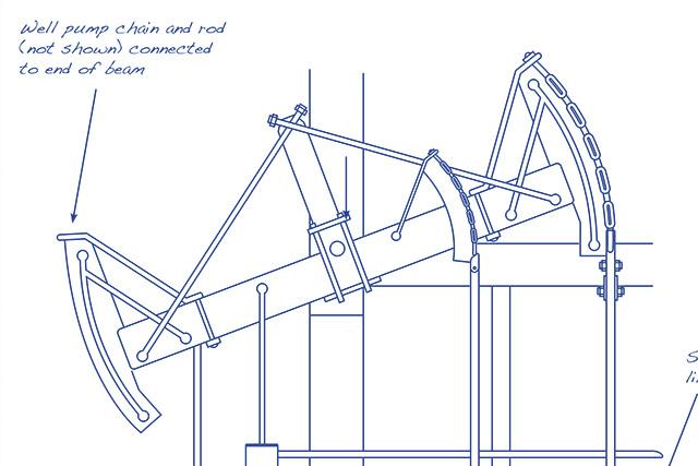 640x427 Classic Projects Watt Steam Engine Eampt Magazine