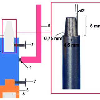 320x320 Experimental Set Up Of Technical Drawing Steel Die Brass