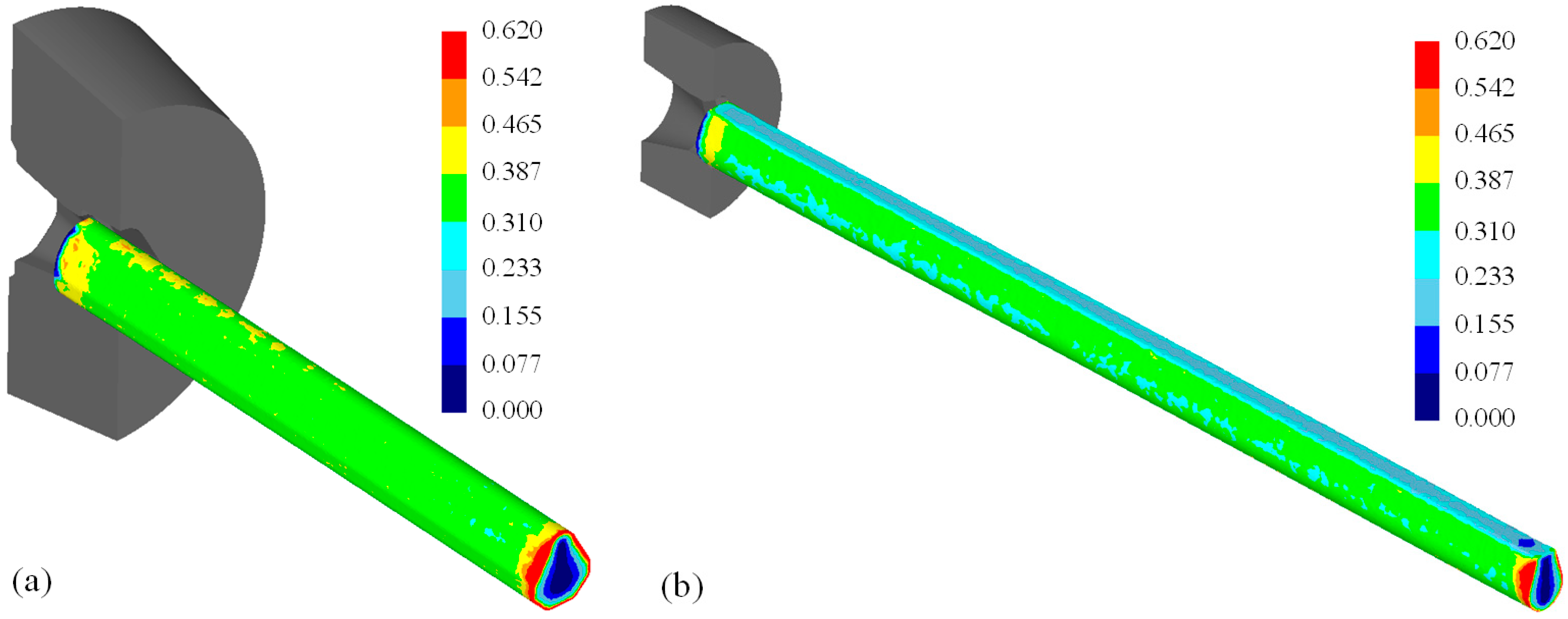 3601x1423 Materials Free Full Text Development Of A Multi Pass Drawing