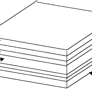 320x320 schematic drawing of the cut edge of coil coated galvanised steel