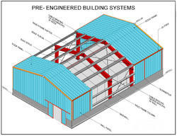 250x192 Steel Structure Drawing Service In Alpha Greater Noida, Vlb