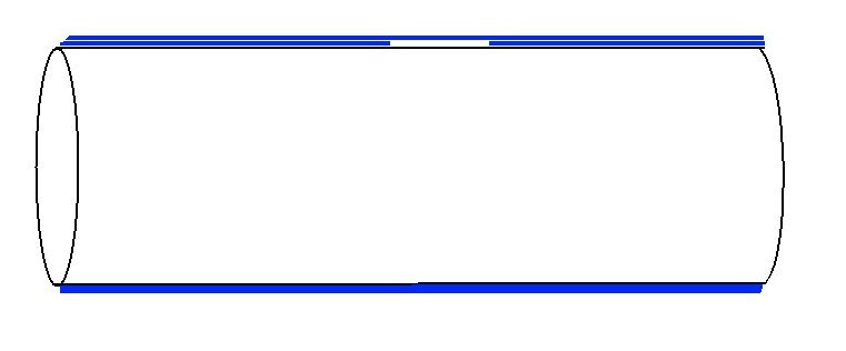 761x316 Coatings And Cathodic Disbonding