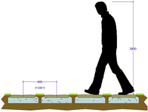 600x455 Pavingexpert