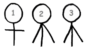 300x167 Tips And Ideas For Drawing Stick Men