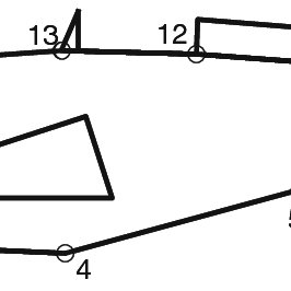 266x266 Landmarks That Were Used To Quantify The Morphology Of Threespine