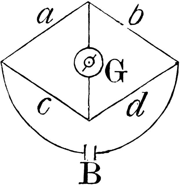 621x640 Wheatstone Bridge Clipart Etc