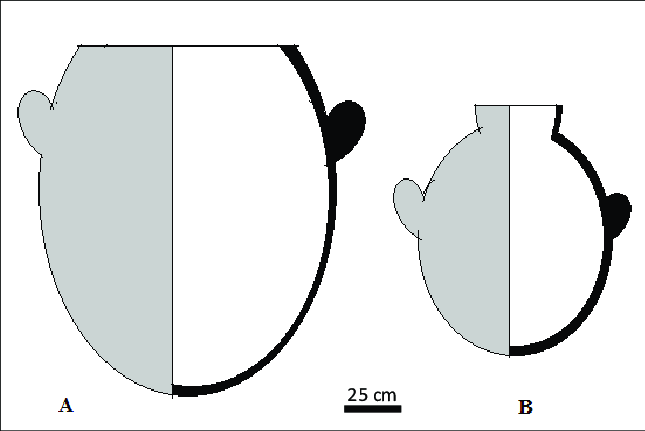 645x431 profile drawings of finished jars a brewing jar, b storage jar