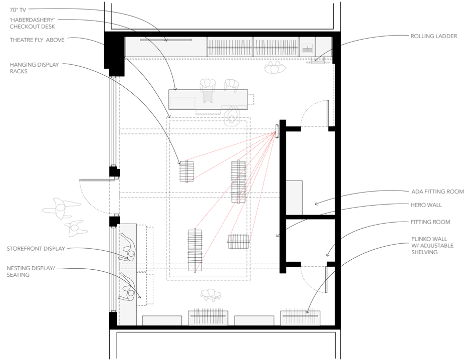 936x718 Oiselle Flagship Store