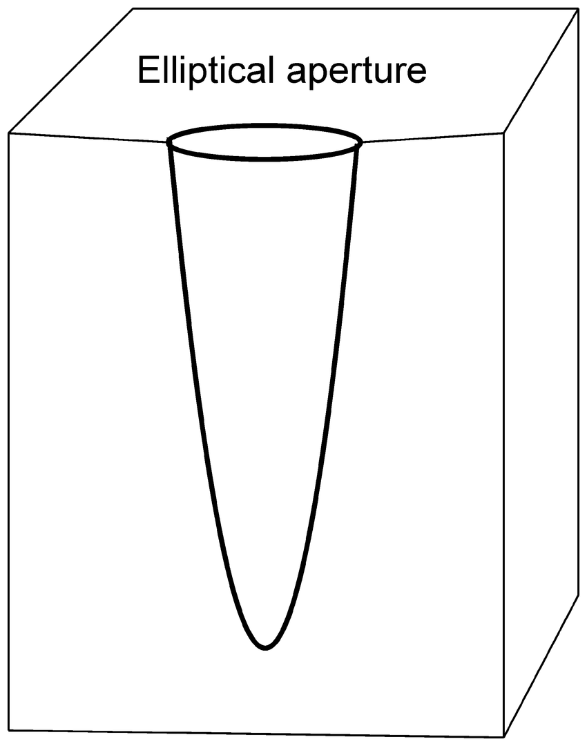 850x1080 Osprioneides Kampto Schematic Line Drawing Showing A Straight