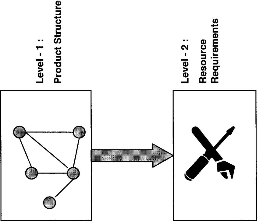 850x733 Dpg Formation Strategy Download Scientific Diagram