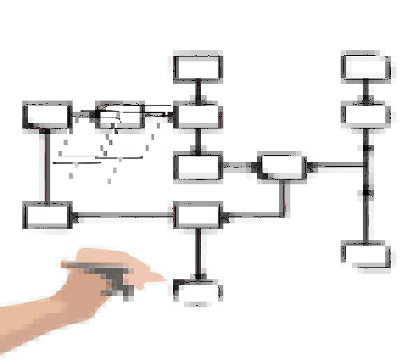 596x517 Flowchart, Drawing, Sketch, Diagram, Workflow, Concept, Idea
