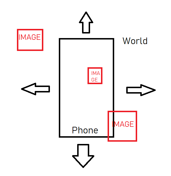 596x615 Android Studio Infinite Map With Dynamically Drawing Images