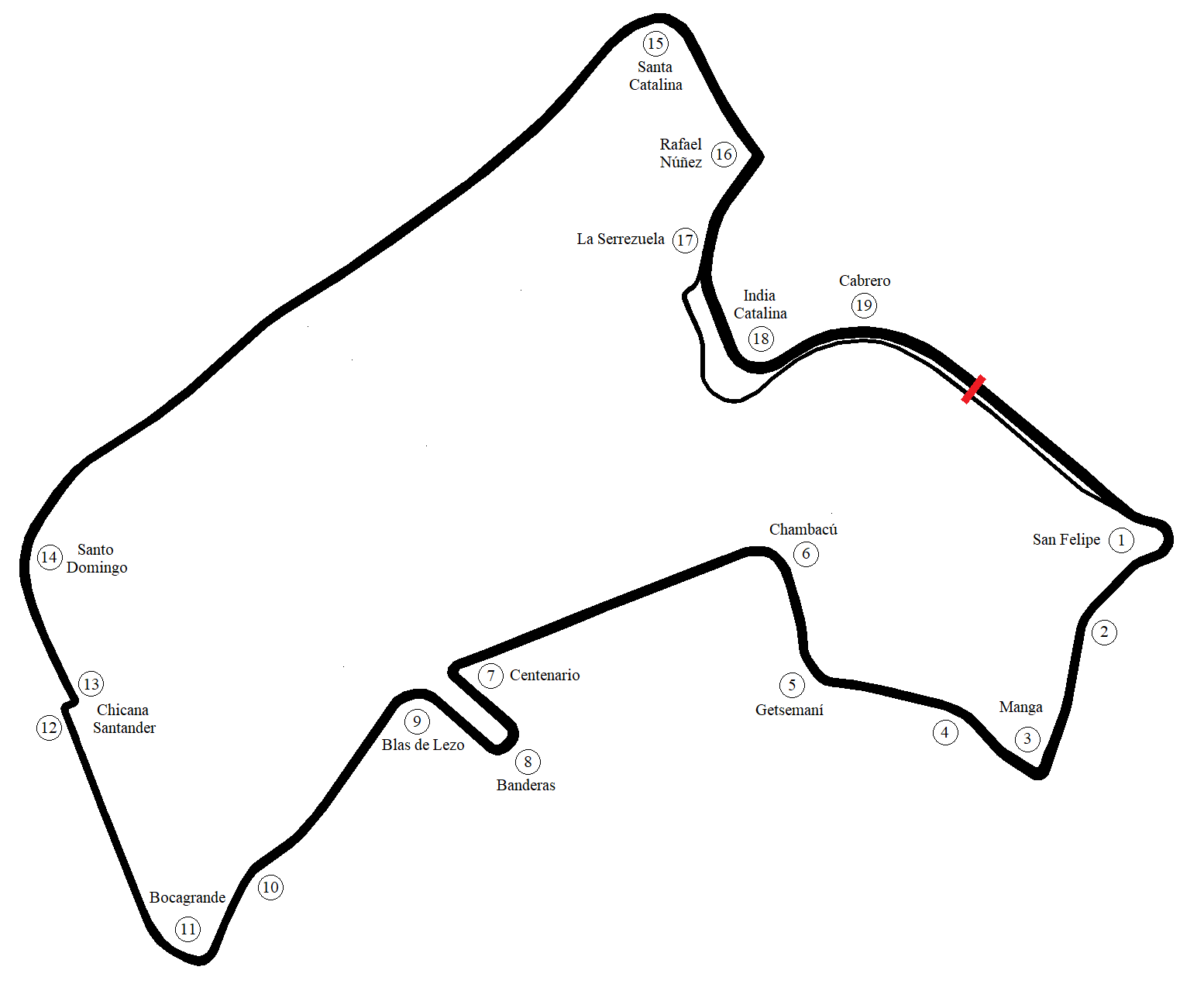 1554x1270 Cartagena Street Circuit Design Racetrackdesigns