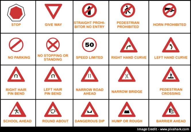 665x460 Traffic Signs And Road Safety In India, Traffic Symbols, Rules