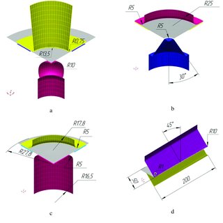 320x320 Finite Element Models A Stretch Forming B Hole Expansion C