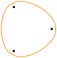 200x203 Drawing An Oval With A Pencil, Three Nails, And Some String