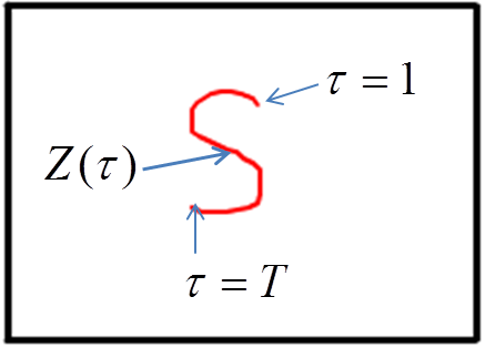 437x314 A Reference Pattern