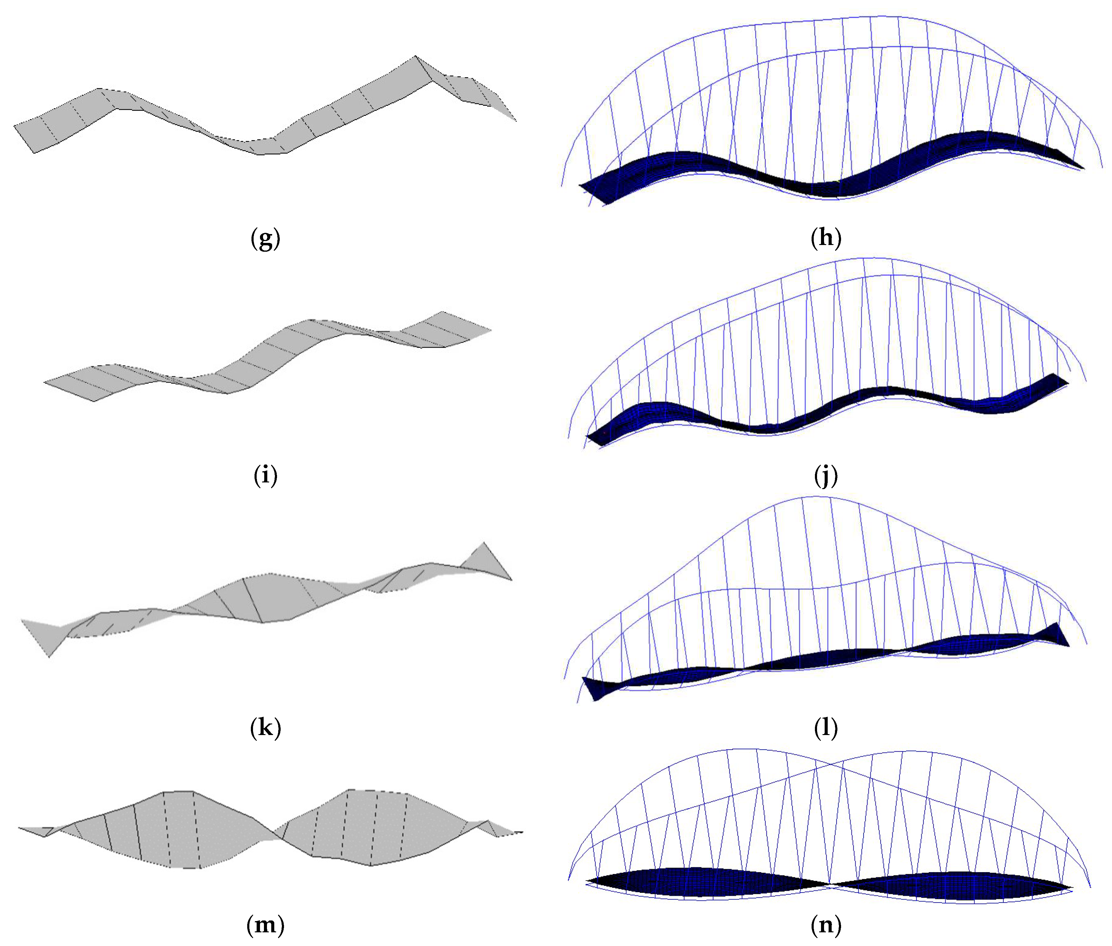 3657x3112 sensors free full text automated modal analysis for tracking