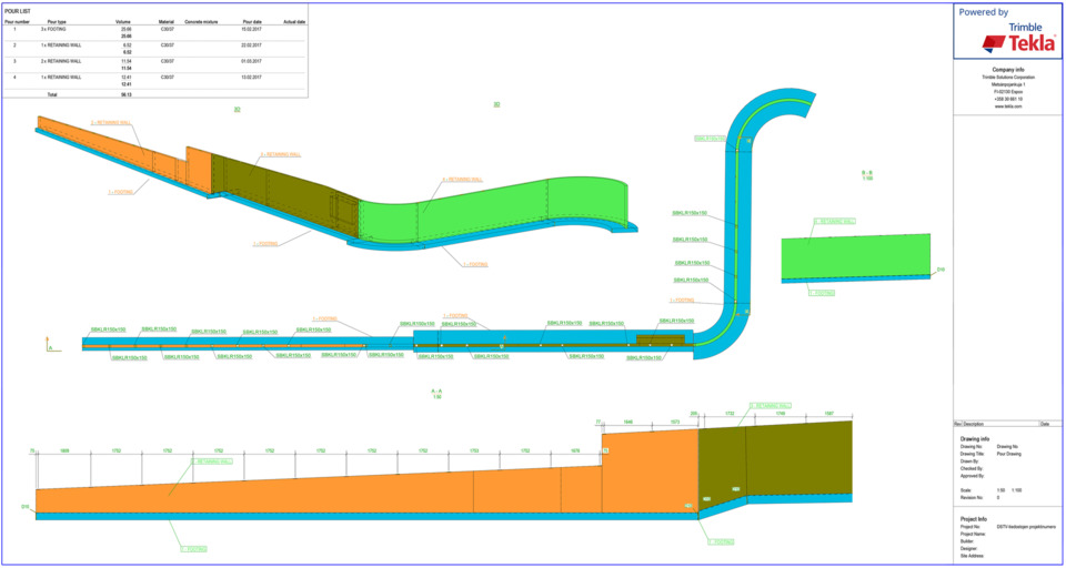 960x512 Trimble Navigation Ltd Tekla Structures In Construction