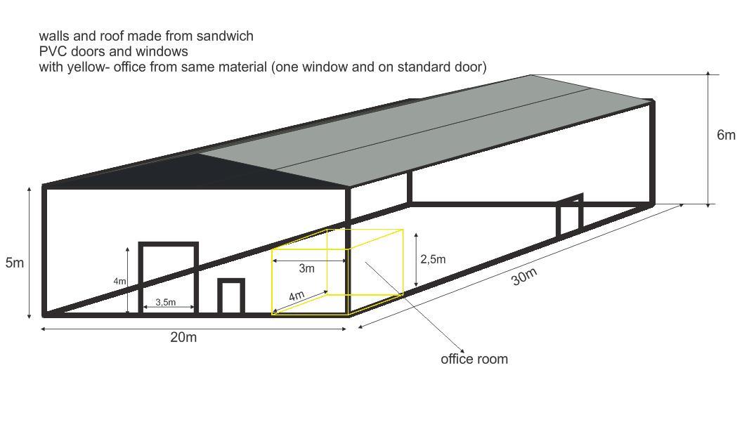 1056x618 china steel framing pole barn kits and pole buildings