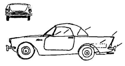 429x227 Field Guide To Sunbeam Alpines Tigers Eastalpines East