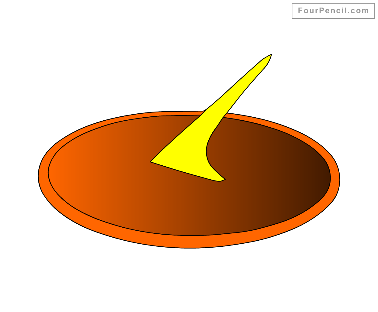 1250x1032 How To Draw Sundial For Kids Step