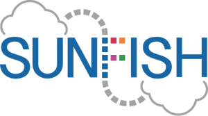 300x167 secure information sharing in federated heterogeneous private