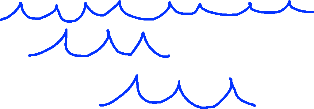 1024x356 How To Draw A Sunset Tynker