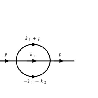 320x320 Sunset Diagram Download Scientific Diagram