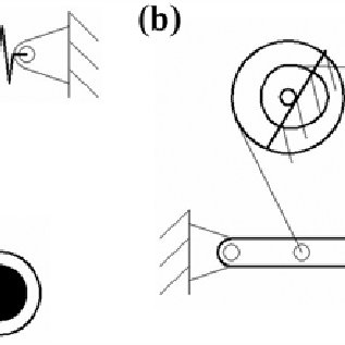 317x317 Semi See Through Computer Aided Drawing Of Third Arm Support