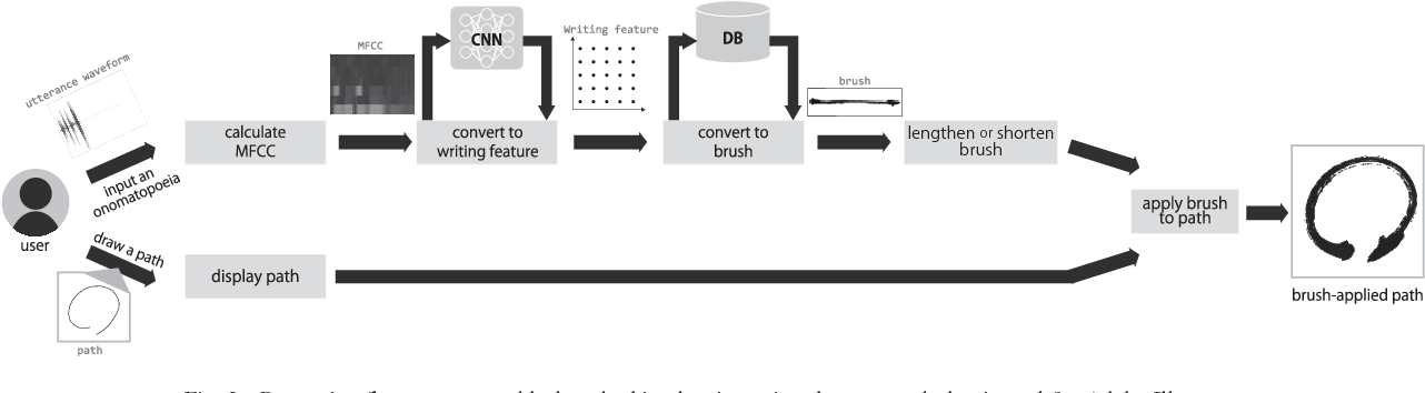1282x354 Black And White Drawing Support For Adobe Illustrator Using