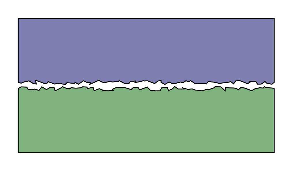1017x595 Drawing A Rough Surface With Tikz
