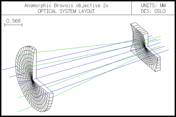600x399 Interface Examples