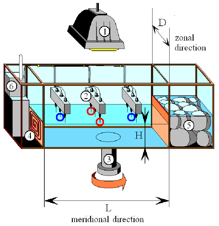 731x753 Schematic Drawing Of The Setup Lamp