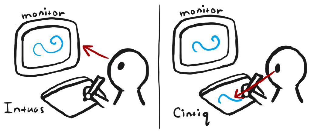 1024x439 surface book vs wacom cintiq
