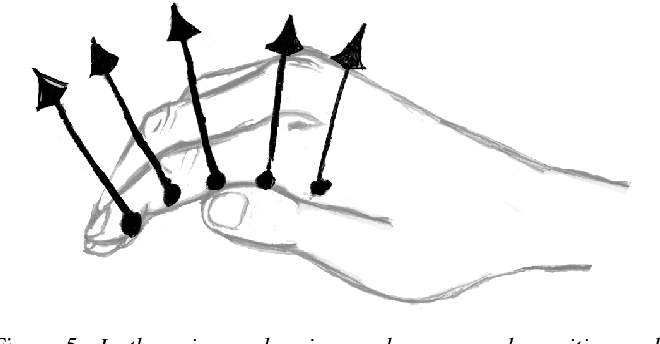 660x344 Surface Drawing