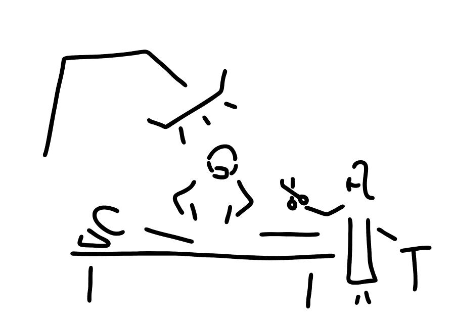 900x635 Surgeon Operation Nurse Drawing