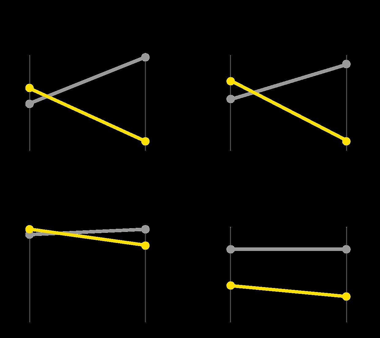 1240x1102 Hong Kong's Lost Decade, As Shown