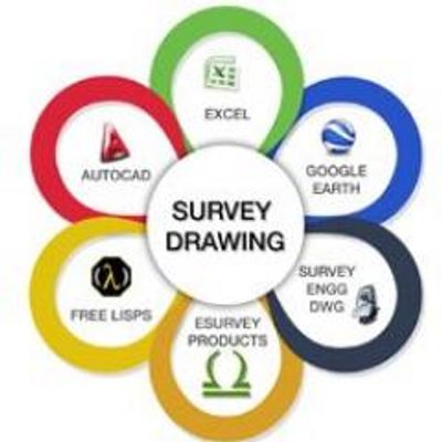 400x400 Survey Drawing