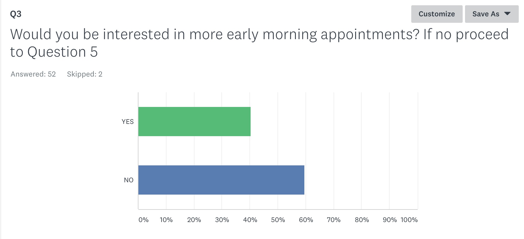 1794x818 Survey Drawing Winner And Results Nova Cat Clinic